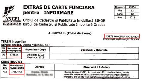 Infografic: Cum citești un extras CF (Partea A, Partea B, Partea C)