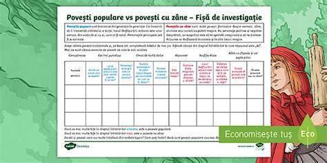 Diagramă: povești digitale vs povești tradiționale