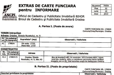 Infografic: Componentele certificatului de sarcini și diferențele față de extrasul de carte funciară