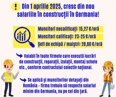 Infografic: Răspunderea muncitorilor necalificați în construcții și industrie