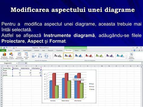 Diagramă: copilul, ascendienţii şi succesiunile deferite societal