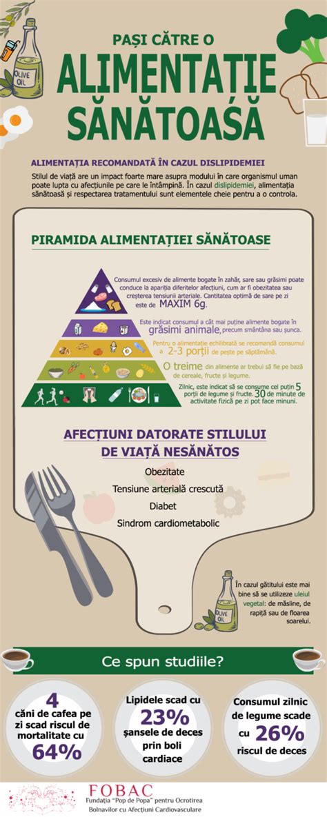 Infografic: pașii cheie ai cateterizării venoase ombilicale