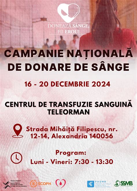 Infografic proces donare sânge