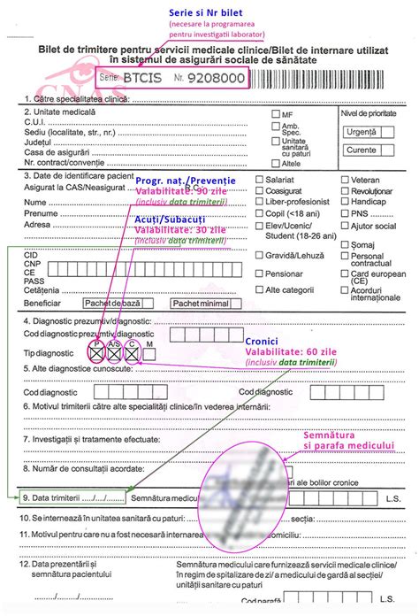 Schema valabilitatii biletelor de trimitere si a programelor CAS