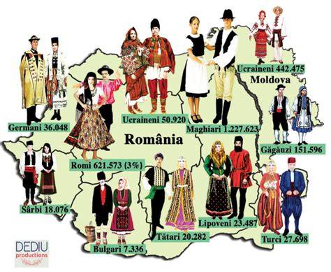 Cartografiere tematică: Țara Galilor și regiunile cu cea mai mare densitate de vorbitori galezi