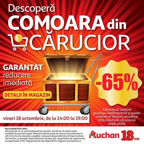 Hartă cu localizări ale hypermarketurilor Auchan participante la promoțiile „comoara din cărucior”