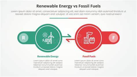 Infografic: Comparație 3 în 1 vs 2 în 1 vs 1 în funcție de necesități