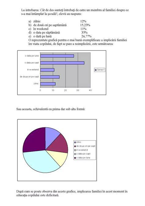 Diagramă: Relația dintre familie, educație și producție în gândirea socialistă