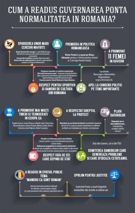 Infografie: “Feniculul și colicile la bebeluși - mecanisme și recomandări”