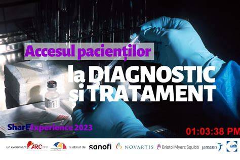 Infografic: Modalități de diagnostic și tratament în cancere ginecologice