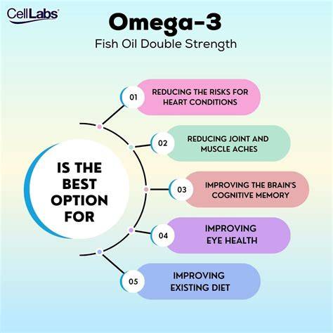 Omega3_beneficii_chart