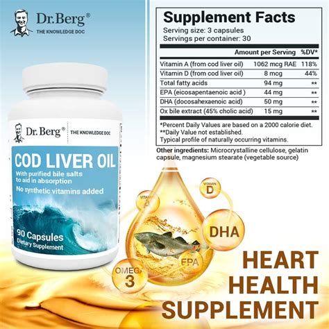 Cod_Liver_Omega3_banner