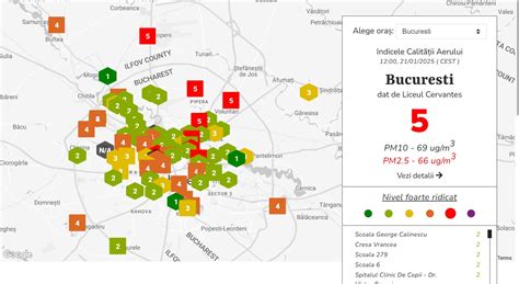 Infografic: comparativ poluare aer București 2019 vs limită
