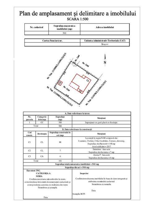 Plan de amplasament al obiectelor cadastrale si topografice