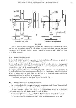 Grafic al forțelor tăietoare capabile pentru cadrul longitudinal ax 1