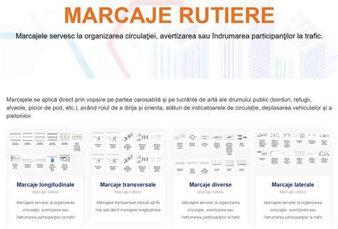 Infografic: componente licitații siguranță rutieră (indicatori, marcaje, semafoare, echipamente)