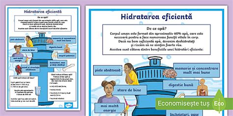 Infografic despre beneficiile hidratarii pielii