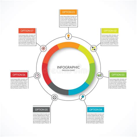 Infografic cu opțiuni de abonament