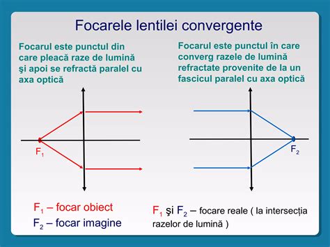 Scheme de dispunere: paralel cu lumină, rosturi perimetrale
