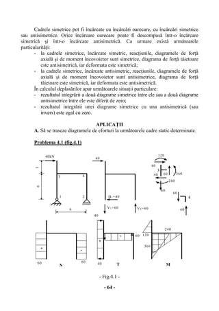 Diagrame_Cadre_Zugrăvire_Scara_Block