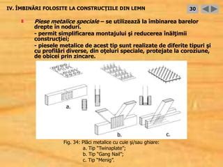 Infografic: etapele montajului dușumelei din lemn, de la pregătire la finisare
