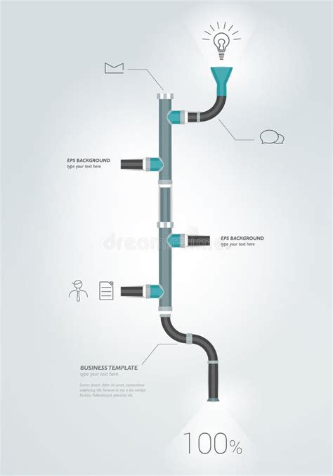 Infografic: Cronologie determinare sex fetal