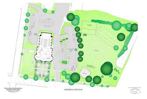 Plan conceptual de arhitectură al unui site complex