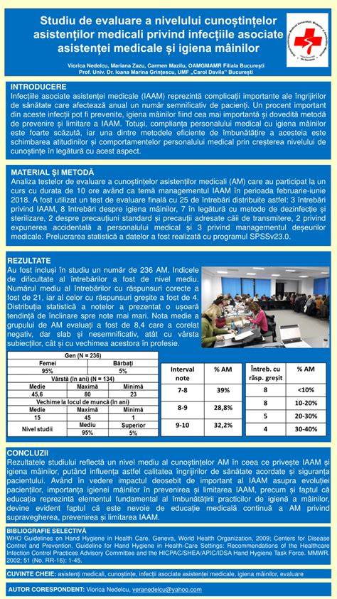 Infografic: Fluxul de evaluare și atestare a asistenților maternali profesionisti