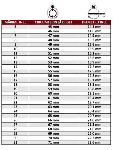 Imagine de ansamblu a inelului PRO si alaturi celelalte componente: mecanism QUICK-LOCK, sistem Fidlock si top ring reglabil