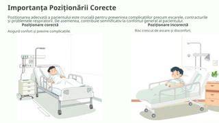 Ghid vizual: copii si poziționare corectă la hrănire