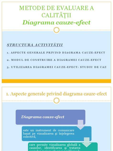 Diagrama cauze comune plâns sugar