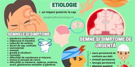 Simptome necesitate ajutor medical