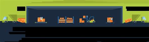 Schema fluxului de lucru într-un depozit gestionat de WMS