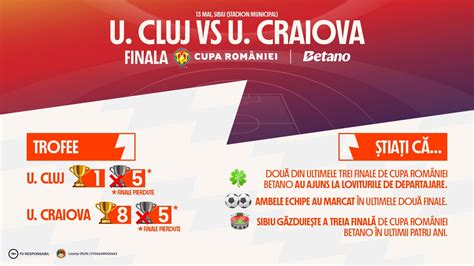 infografic diferențe distres avort vs pierdere sarcină