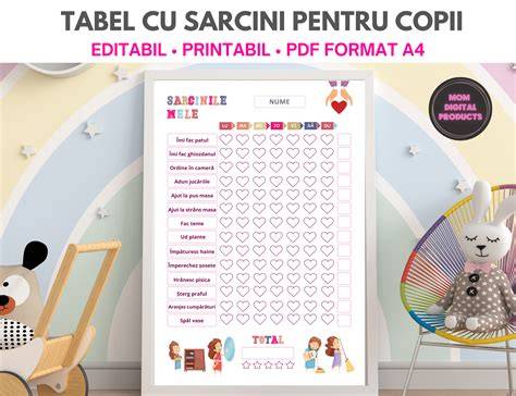Exemplu tabel: perioade recomandate pentru incercarea unei noi sarcini dupa avort