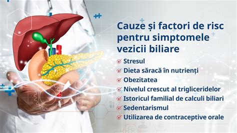 Infographic: Calea biliară și efectul Bilichol asupra motilității vezicii biliare