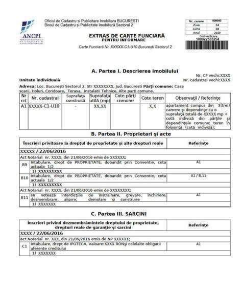 Ilustratie cu fluxul de depunere a documentelor la biroul de carte funciară