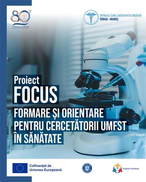 Hartă cu locația cabinetelor medicale din Târgu Mureș