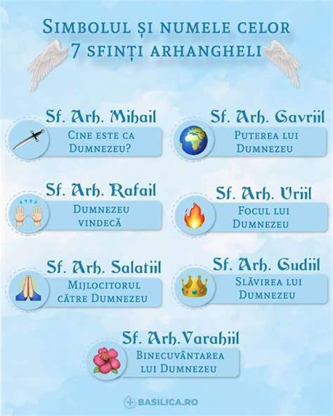 Imagine a celor 7 arhangheli și simbolurile lor, curcubeu, stele
