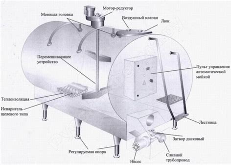 Diagramă a modului de formare a bomboanelor și a perioadei de răcire