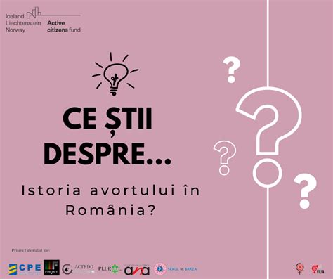 Infografic: Evoluția dreptului la avort în SUA și România