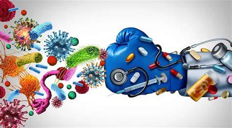 Schema de interactiune: antibioticele si rezistenta bacteriana