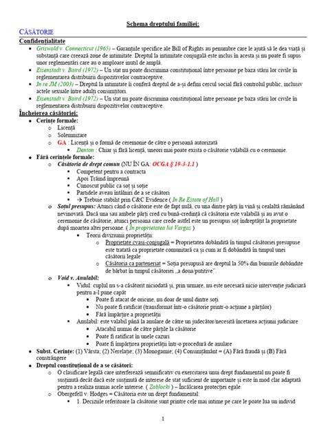 Schema relationala a Familiei Sigartău