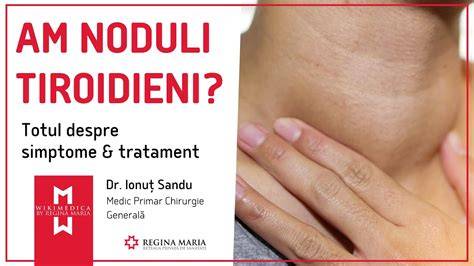 Infografice: Clasificarea TI-RADS si fluxul diagnostic noduli tiroidieni