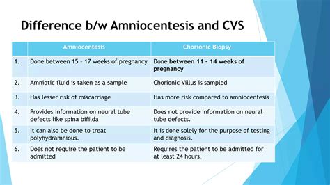 Infografic: Fluxul diagnosticului prenatal CVS vs amniocenteză