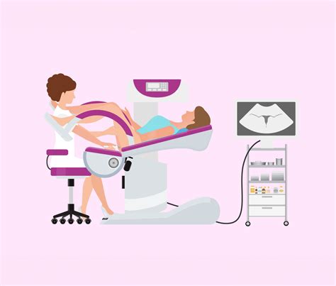 Diagramă proces chiuretaj biopsic