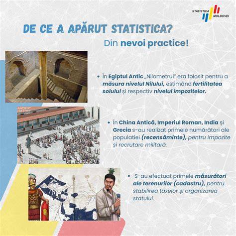 Imagine: evoluția prezervativelor din antichitate până în prezent, cu secțiuni despre materialele moderne (latex, poliuretan, poliizopren)