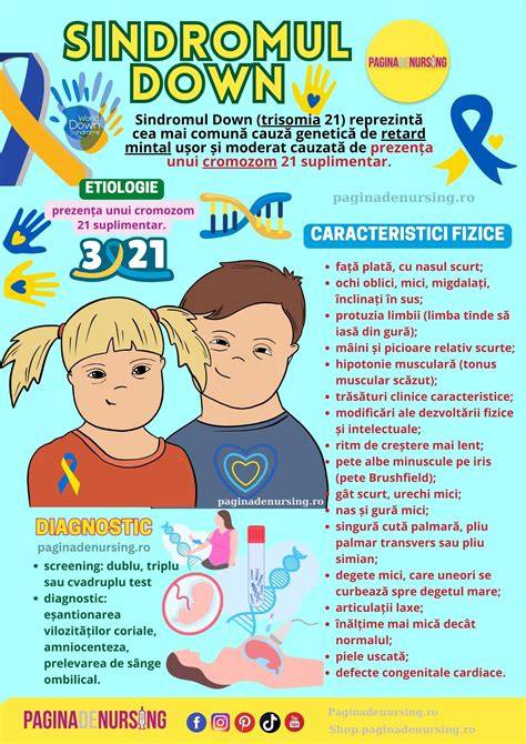 Infografic: Sindrom Down - cauze, diagostic, monitorizare medicală