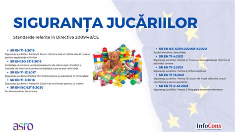 Infografic despre siguranța materialelor jucăriilor de dentiție