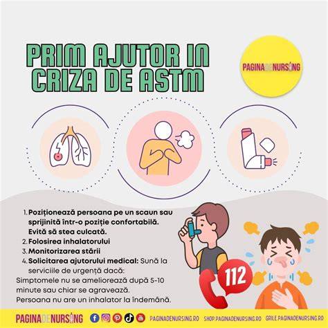Infografic: mecanismul astmului si rolul tratamentului inhalator
